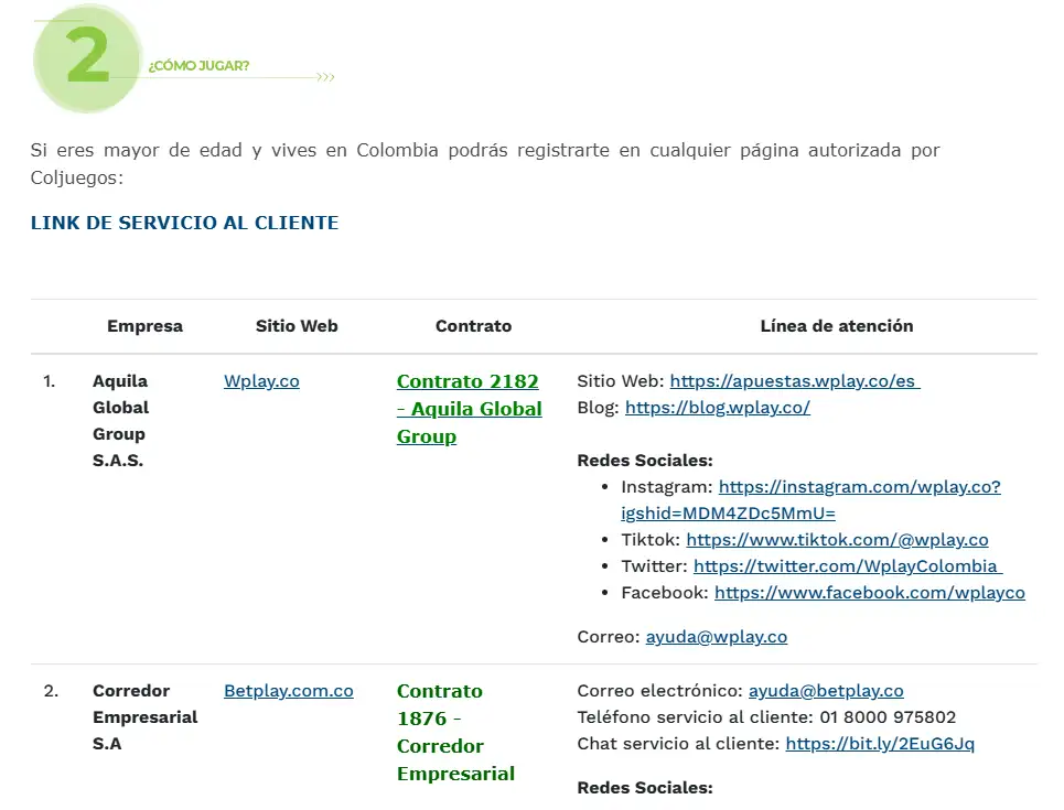 Listado oficial de operadores de juegos online autorizados por Coljuegos